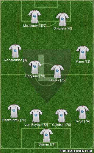 Legia Warszawa Formation 2011