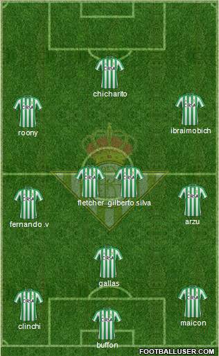 Real Betis B., S.A.D. Formation 2011