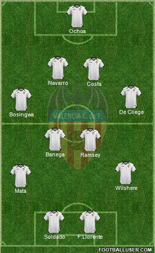 Valencia C.F., S.A.D. Formation 2011