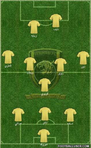 Al-Ittihad (KSA) Formation 2011