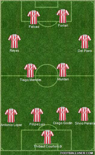 Atlético Madrid B Formation 2011