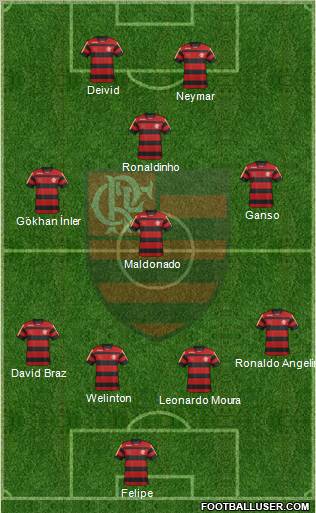 CR Flamengo Formation 2011