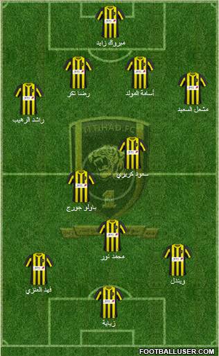 Al-Ittihad (KSA) Formation 2011