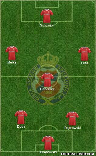 Wisla Krakow Formation 2011