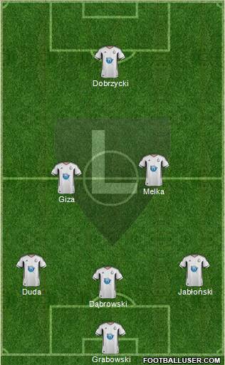 Legia Warszawa Formation 2011