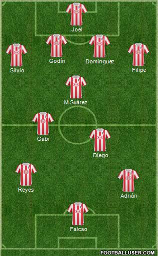 Atlético Madrid B Formation 2011