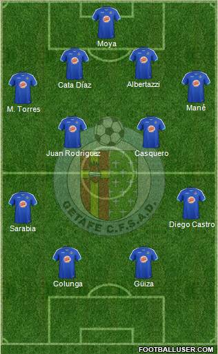 Getafe C.F., S.A.D. Formation 2011