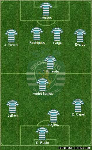 Sporting Clube de Portugal - SAD Formation 2011