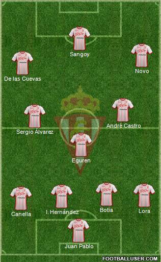 Real Sporting S.A.D. Formation 2011