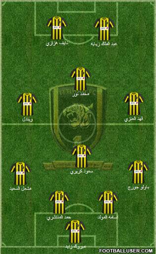 Al-Ittihad (KSA) Formation 2011