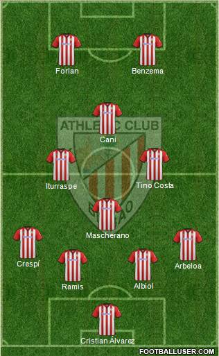 Athletic Club Formation 2011