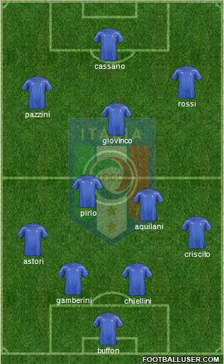 Italy Formation 2011