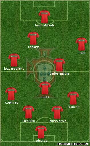 Portugal Formation 2011