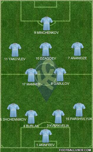 Krylja Sovetov Samara Formation 2011