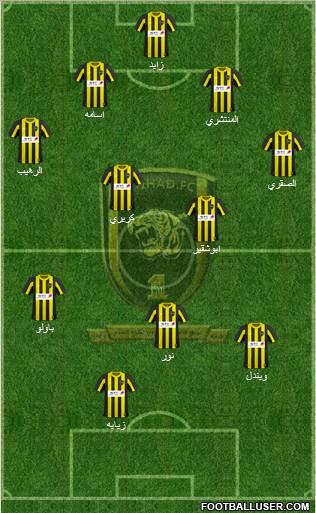 Al-Ittihad (KSA) Formation 2011