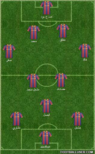 F.C. Barcelona B Formation 2011