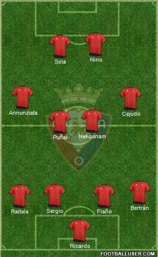 C. At. Osasuna Formation 2011