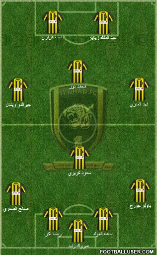 Al-Ittihad (KSA) Formation 2011