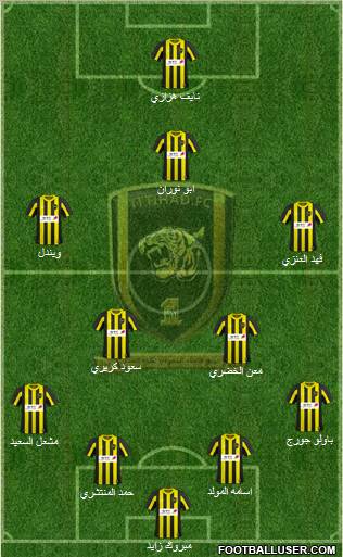 Al-Ittihad (KSA) Formation 2011