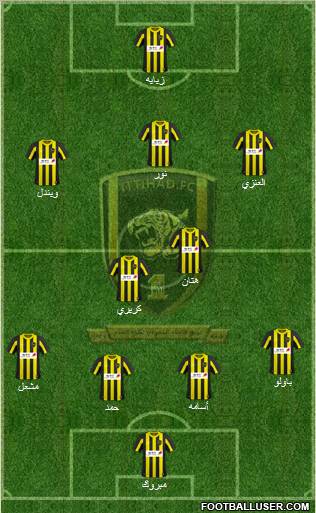 Al-Ittihad (KSA) Formation 2011