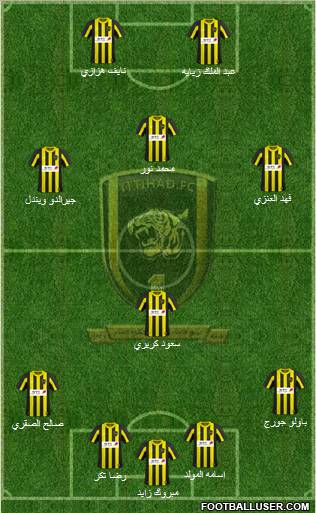 Al-Ittihad (KSA) Formation 2011