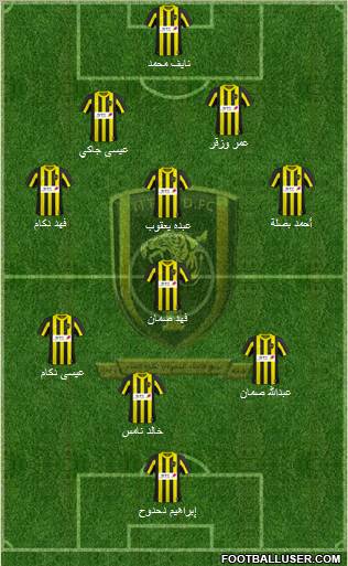 Al-Ittihad (KSA) Formation 2011