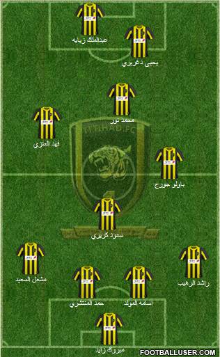 Al-Ittihad (KSA) Formation 2011