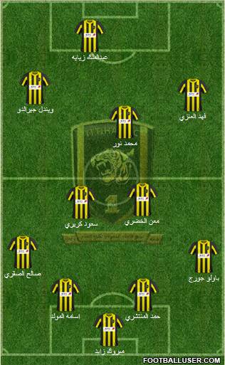 Al-Ittihad (KSA) Formation 2011