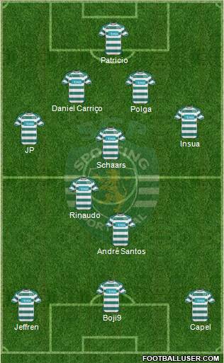 Sporting Clube de Portugal - SAD Formation 2011