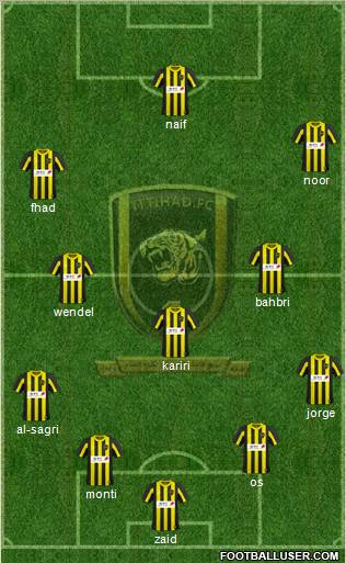 Al-Ittihad (KSA) Formation 2011