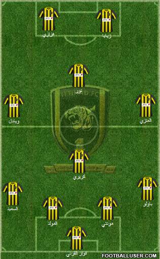 Al-Ittihad (KSA) Formation 2011