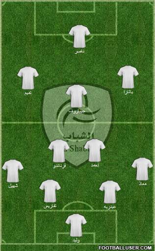 Al-Shabab (KSA) Formation 2011