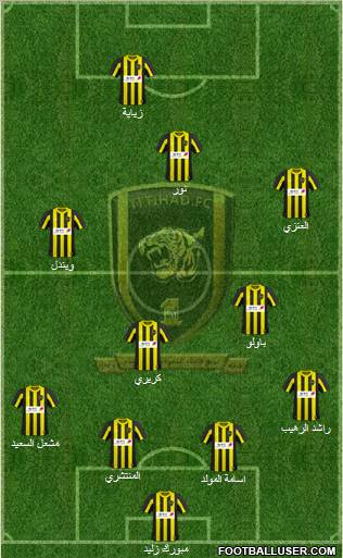 Al-Ittihad (KSA) Formation 2011