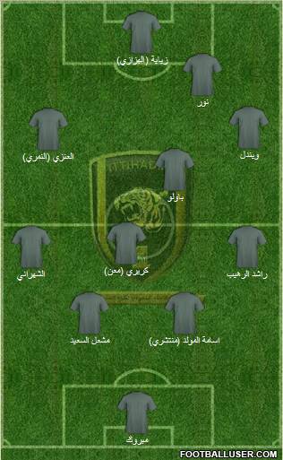 Al-Ittihad (KSA) Formation 2011