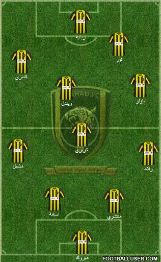 Al-Ittihad (KSA) Formation 2011