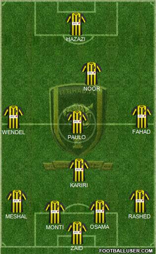 Al-Ittihad (KSA) Formation 2011