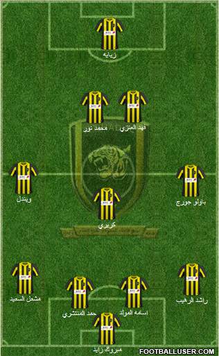 Al-Ittihad (KSA) Formation 2011