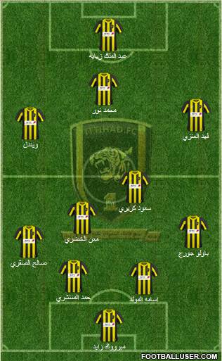 Al-Ittihad (KSA) Formation 2011