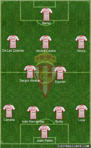 Real Sporting S.A.D. Formation 2011