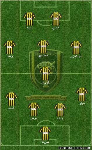 Al-Ittihad (KSA) Formation 2011