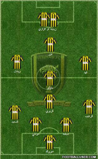 Al-Ittihad (KSA) Formation 2011