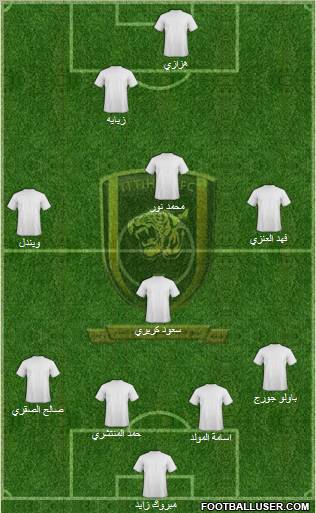 Al-Ittihad (KSA) Formation 2011