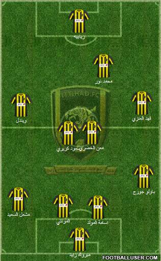 Al-Ittihad (KSA) Formation 2011