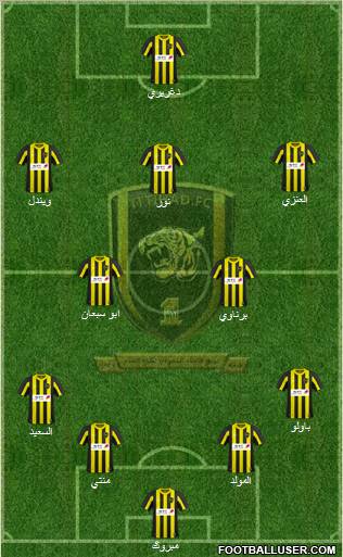 Al-Ittihad (KSA) Formation 2011