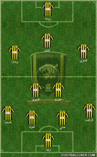 Al-Ittihad (KSA) Formation 2011