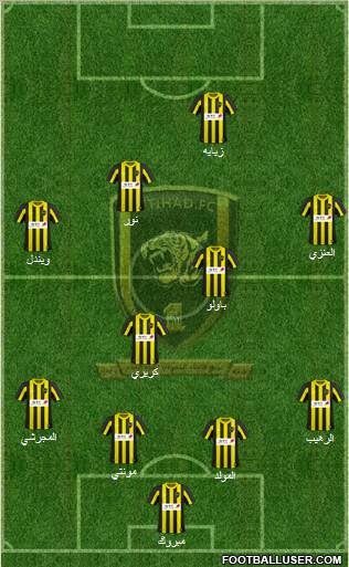 Al-Ittihad (KSA) Formation 2011