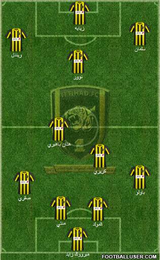 Al-Ittihad (KSA) Formation 2011