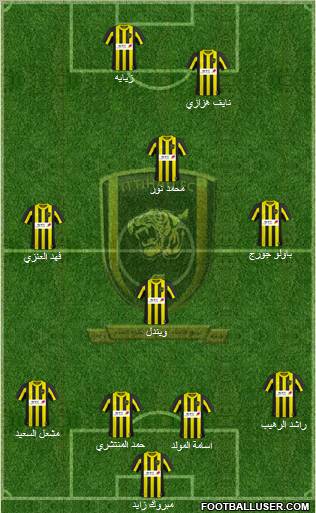 Al-Ittihad (KSA) Formation 2011