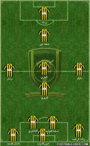 Al-Ittihad (KSA) Formation 2011