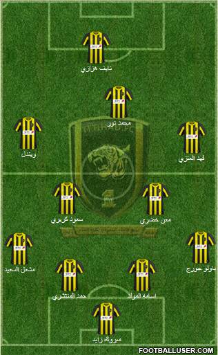 Al-Ittihad (KSA) Formation 2011